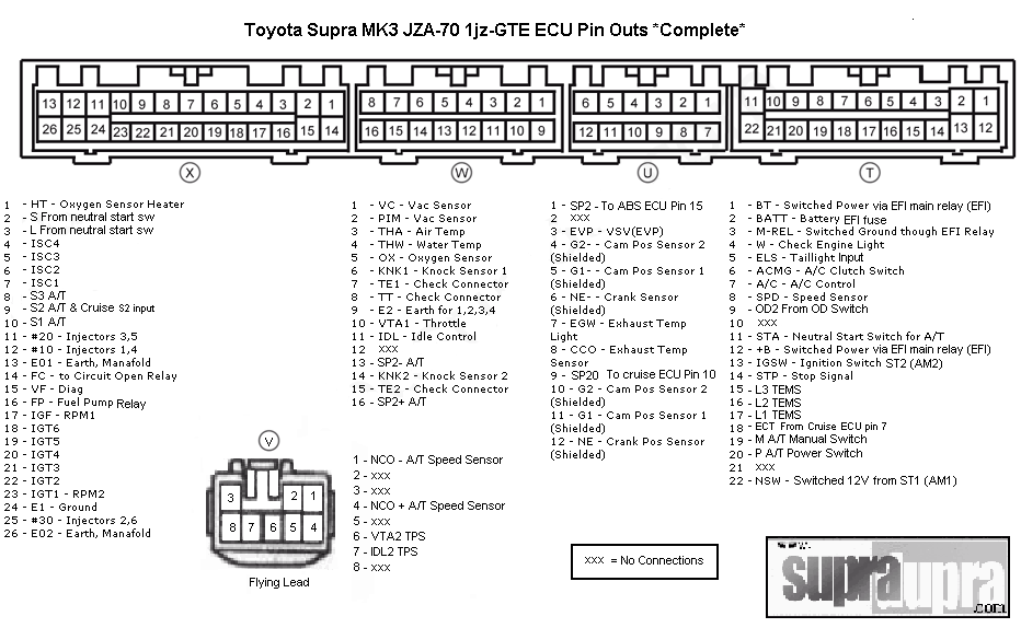 toyota 1jz ecu wiring diagram #5