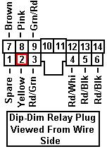 Dip-Dim Plug pins Jpg02