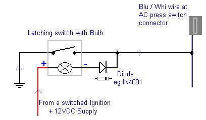 Fan Override Diag Bulb