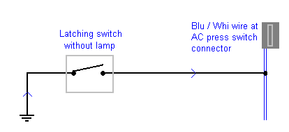 Fan Override Diag no lamp