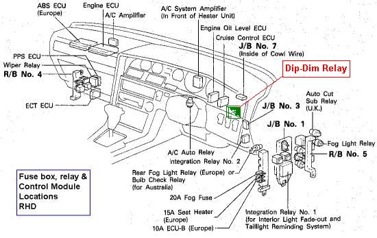 Relay locations (550 x 338)02