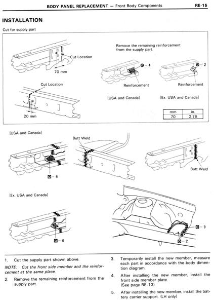 Side Installation (Medium)