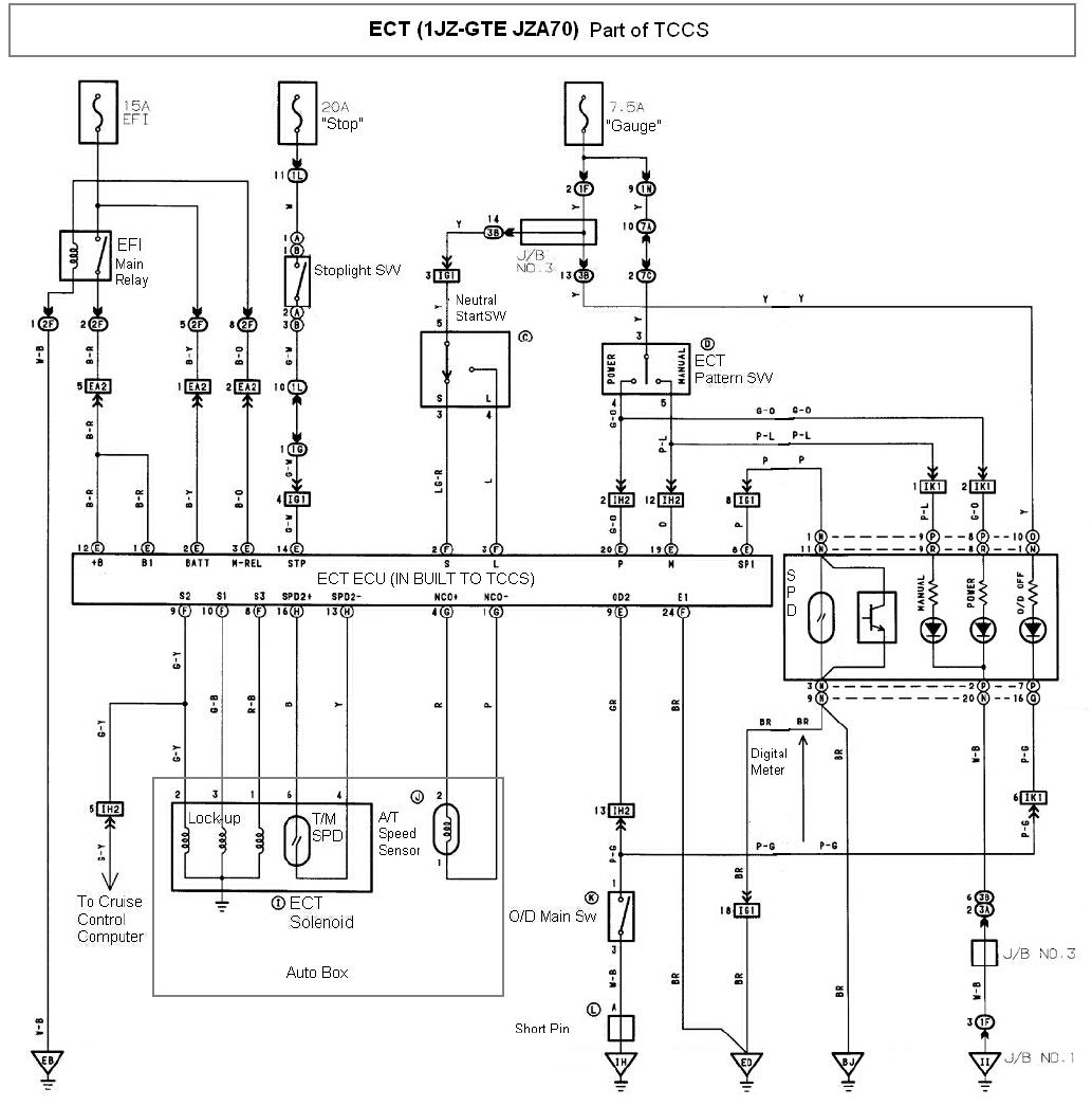 1jz Wiring